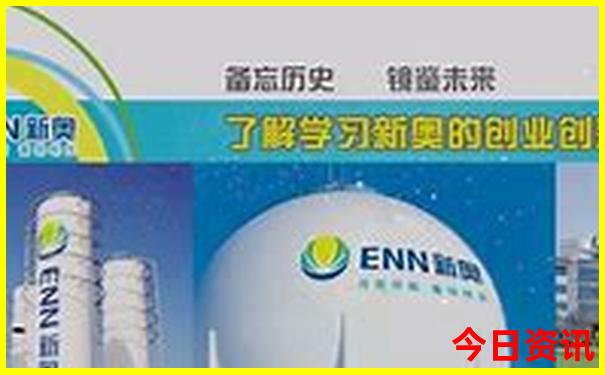 贵阳白宫建于哪年